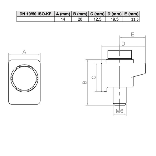 Garra de aperto ISO-KF (4 pcs)