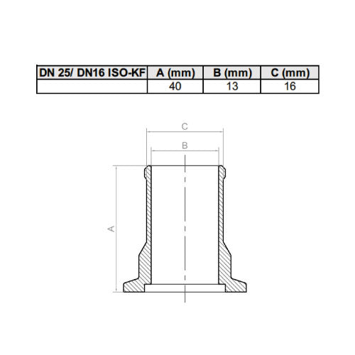 Flange para tubo KF