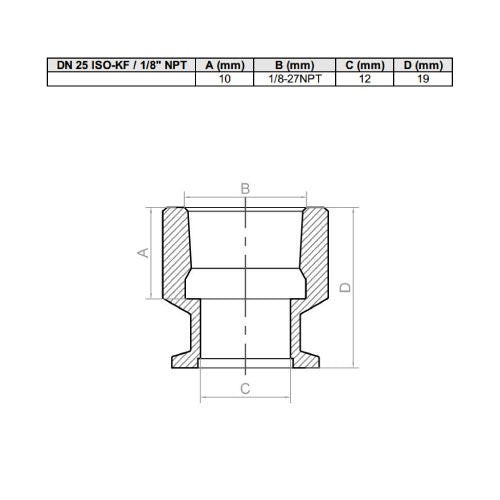 Adaptador ISO-KF / NPT Fêmea