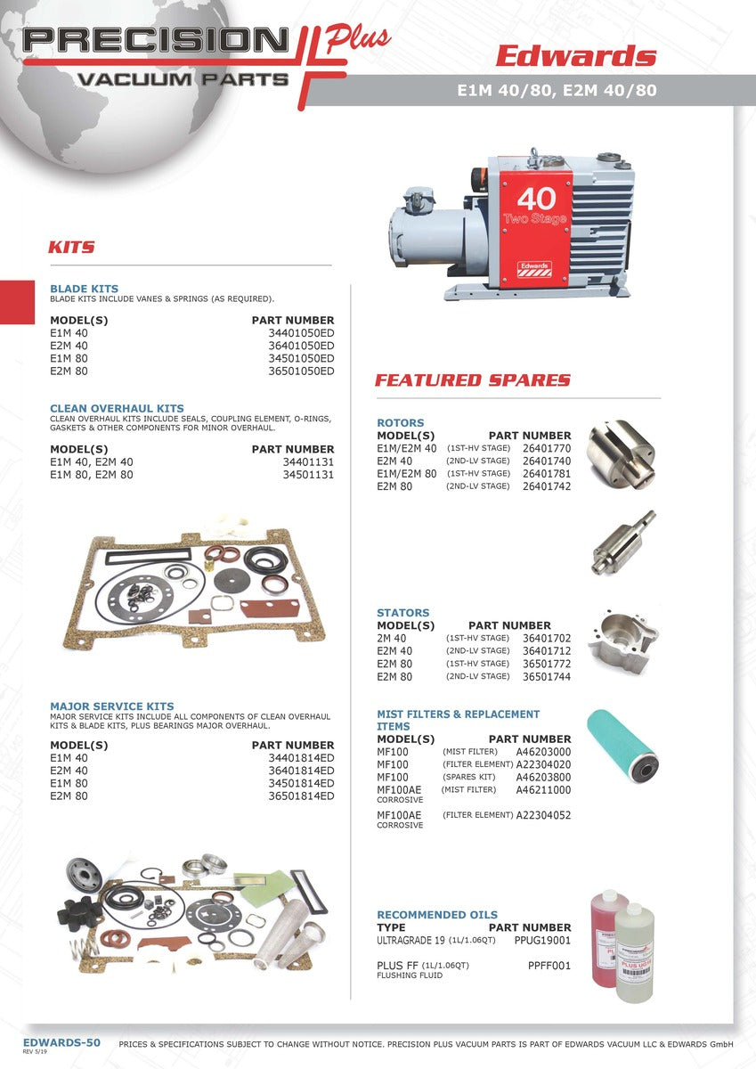 Kit para bombas Edwards E1M80