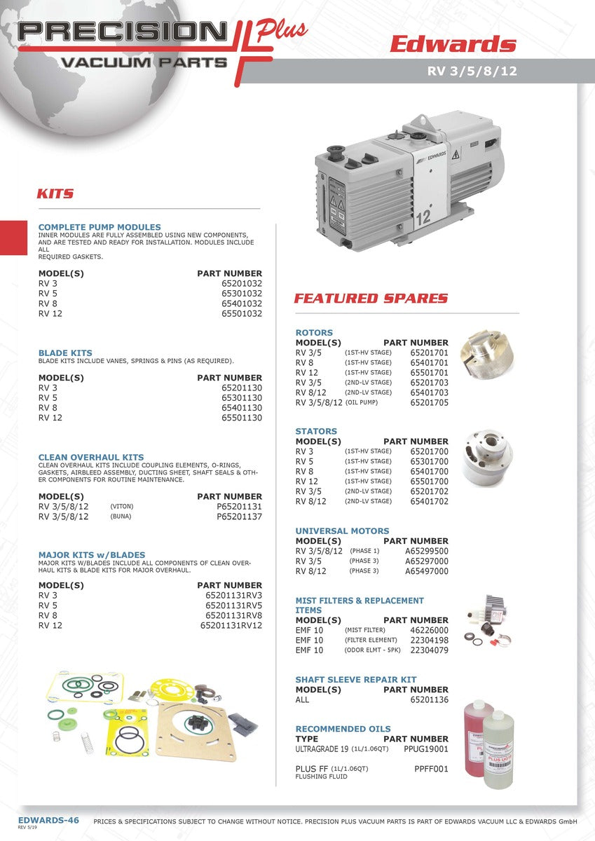 Kit para bombas Edwards RV5