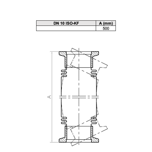 Tubo Metálico Flexivel ISO-KF