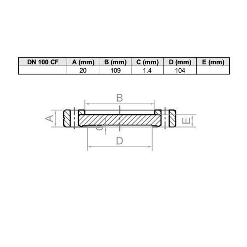 Flange Cega CF-R, Rotativa
