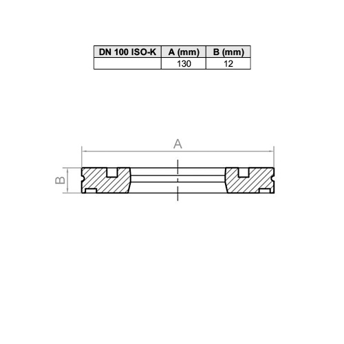 Flange Cega ISO-K