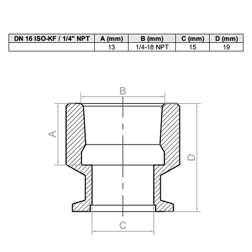 Adaptador ISO-KF / NPT Fêmea