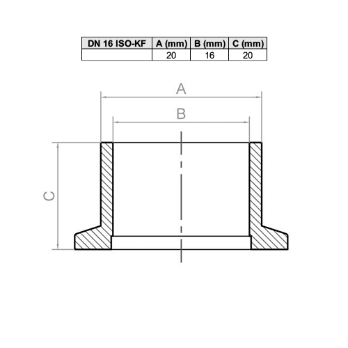 Flange com tubo curto ISO-KF