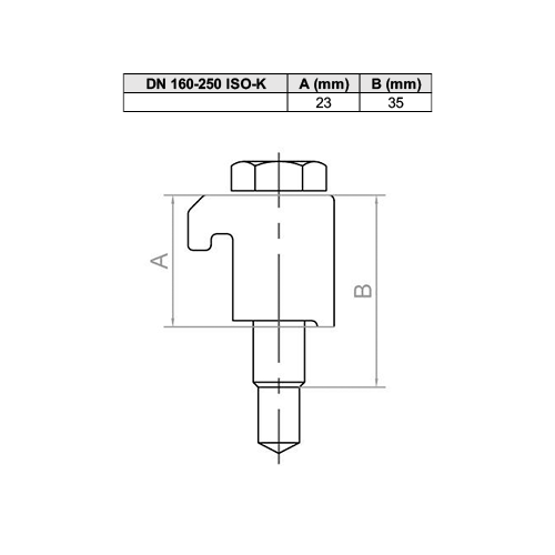 Garras de aparafusar ISO-K (4pcs)