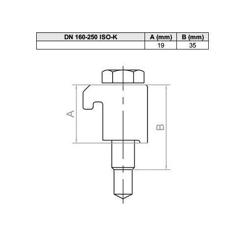 Garras de aparafusar para base c/ ranhura ISO-K (4pcs)
