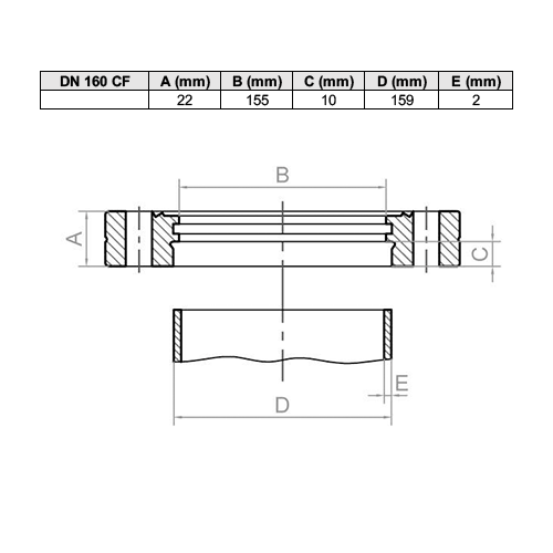 Flange para soldar CF-F