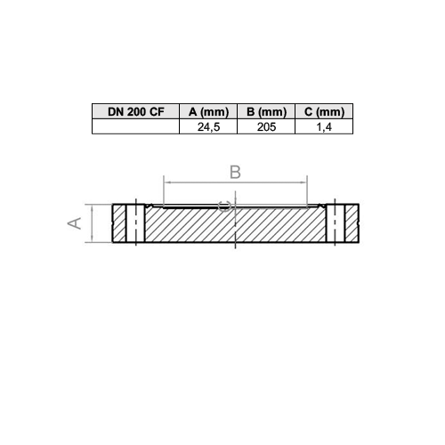 Flange Cega CF-F, Fixa