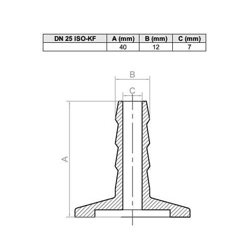 Adaptador para tubo KF