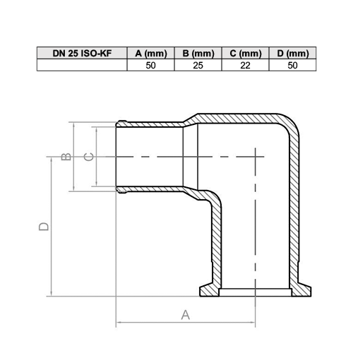 Adaptador para Tubo ISO-KF 90º
