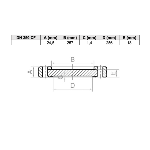 Flange Cega CF-R, Rotativa