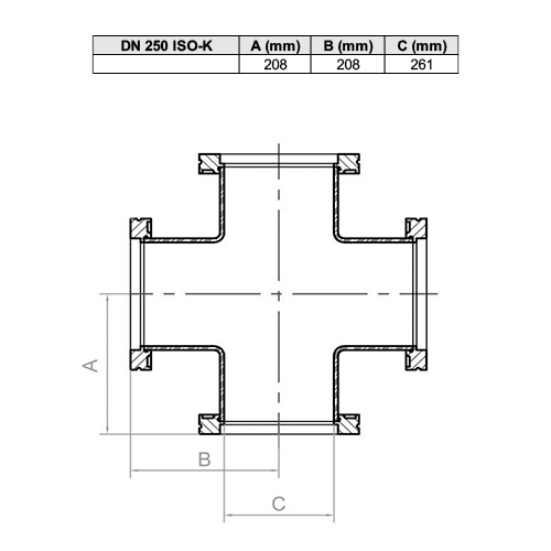 Cruz ISO-K