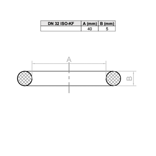 O-Ring ISO-KF