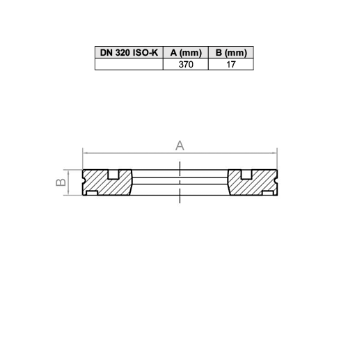 Flange Cega ISO-K
