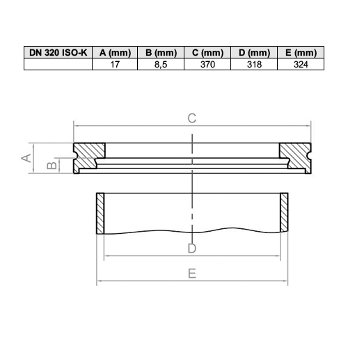 Flange para soldar ISO-K