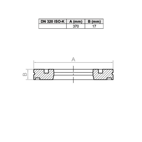 Flange Cega ISO-K