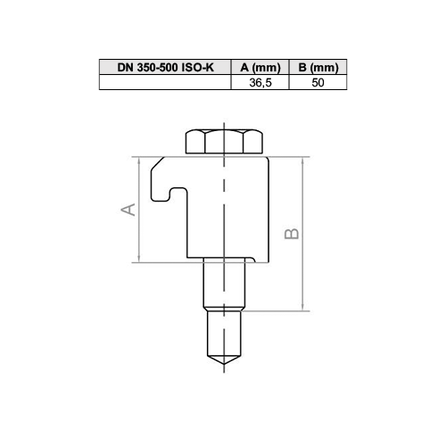 Garras de aparafusar ISO-K (4pcs)