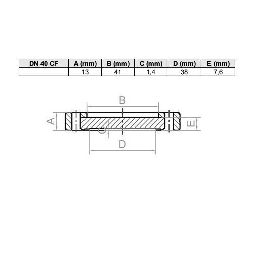 Flange Cega CF-R, Rotativa
