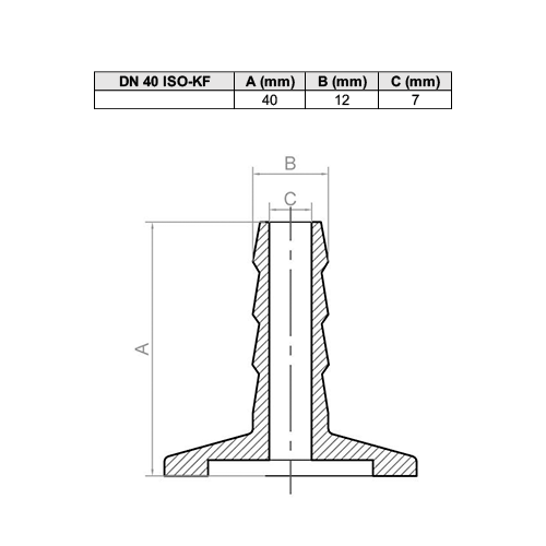 Adaptador para tubo KF