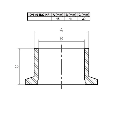 Flange com tubo médio ISO-KF