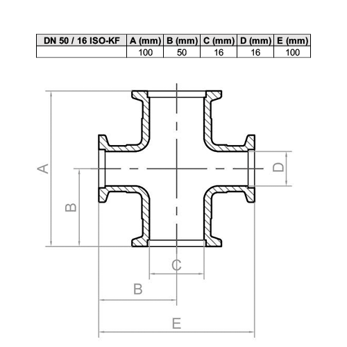 Cruz de Redução ISO-KF