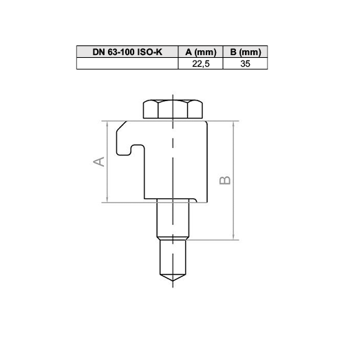 Garras de aparafusar ISO-K (4pcs)
