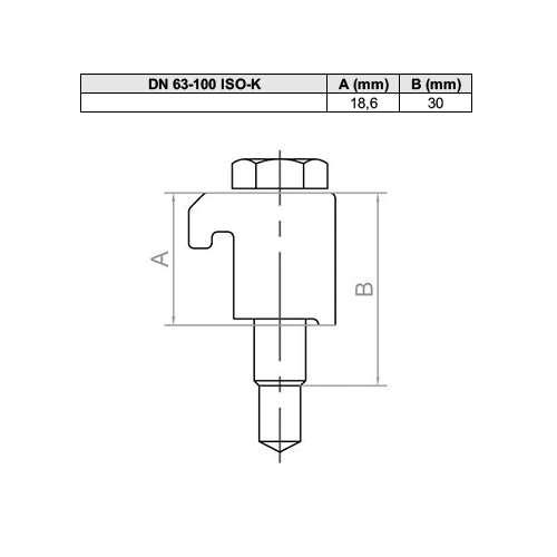Garras de aparafusar para base c/ ranhura ISO-K (4pcs)