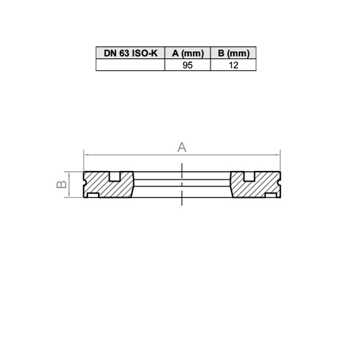 Flange Cega ISO-K