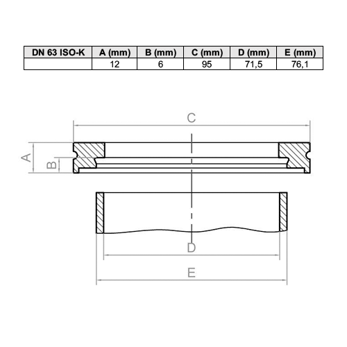 Flange para soldar ISO-K
