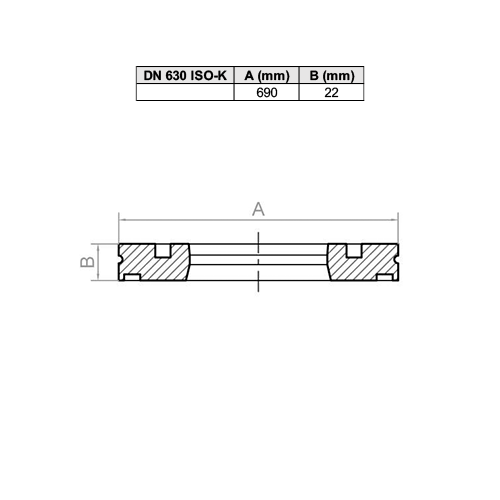 Flange Cega ISO-K