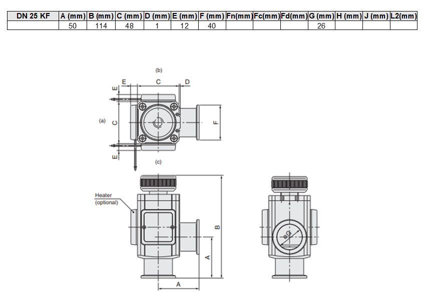 Operated Angle Valve, Aluminio