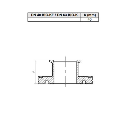 ISO-KF/ISO-K adapter