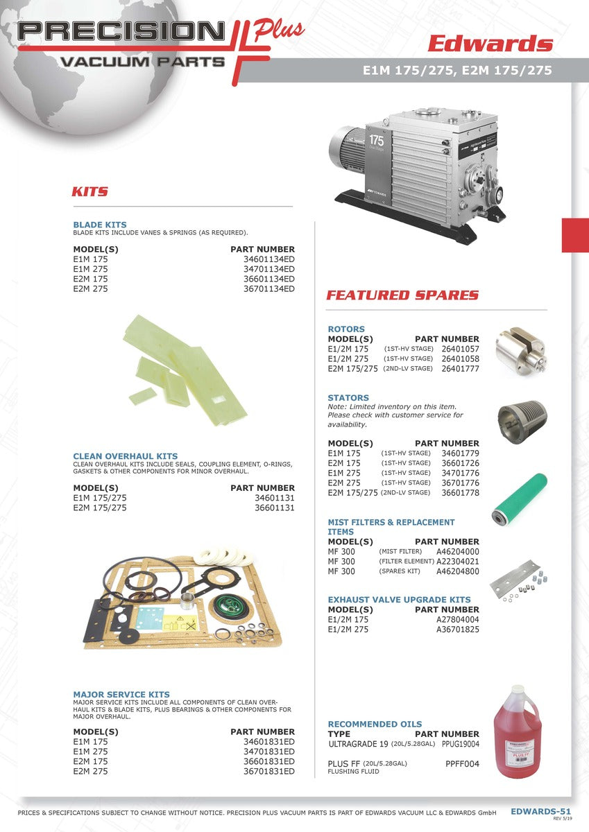 Kit para bombas Edwards E1M175
