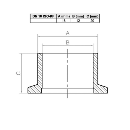 Flange com tubo curto ISO-KF