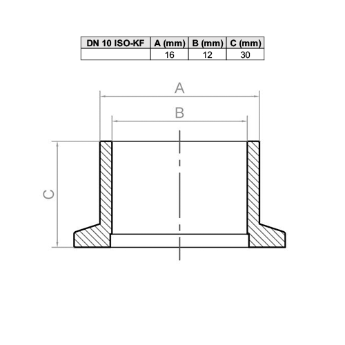 Dn10 Iso ISO-KF middle tube flange – STVAC.COM