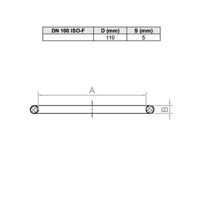 O-ring ISO-F