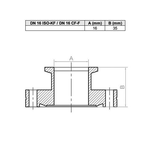 Iso Cf Drawing ISO-KF/CF-F adapter – STVAC.COM