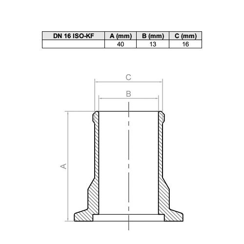 Flange para tubo KF