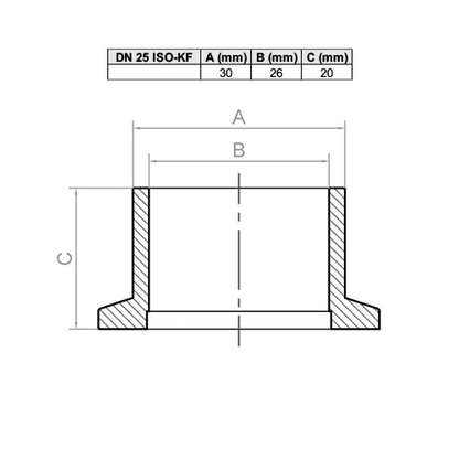 Flange com tubo curto ISO-KF