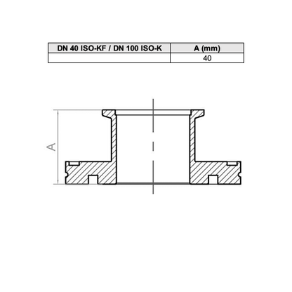 ISO-KF/ISO-K adapter