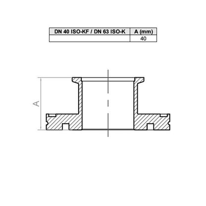 ISO-KF/ISO-K adapter