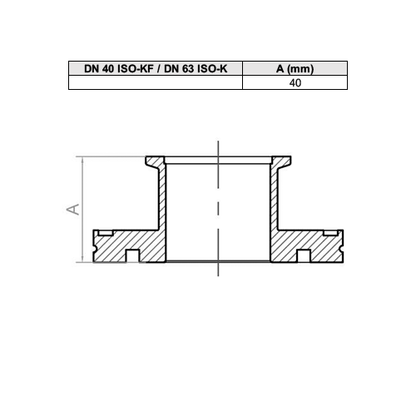 ISO-KF/ISO-K adapter