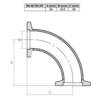 ISO-KF Stainless Steel 90º Elbow