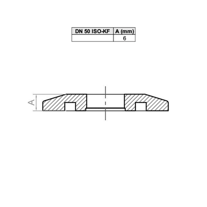 ISO-KF Blind Flange