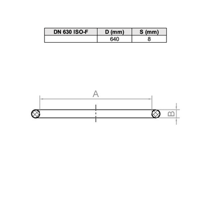 O-ring ISO-F